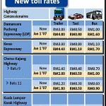 be grateful! we have the cheapest toll rate!