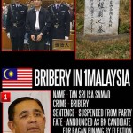 how malaysia deal with bribery/corruption